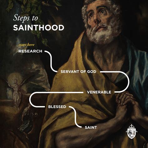 Path to Sainthood – Knights of Columbus