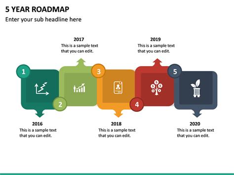 12 Visually Engaging Roadmap Templates to Ace Your Business Presentations | #powerpointdesigners ...