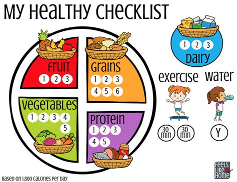 Free Printable For Kids To Track Healthy Eating - Feels Like Home™