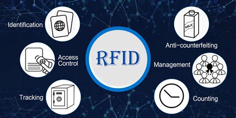 Learn about common RFID applications - Xinyetong