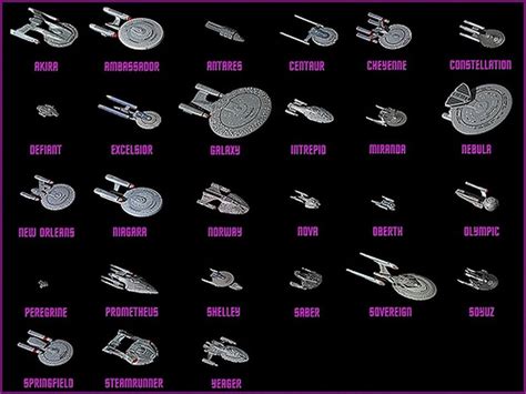 Todas las naves de Star Trek en películas y series - Taringa! Akira, Star Trek Wallpaper ...