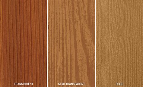 Exterior Wood Stain Buying Guide - The Home Depot