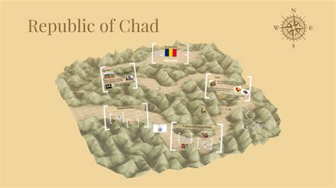 Traditional Clothing of Chad by Rocio Flores on Prezi