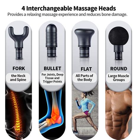 What Are the Massage Gun Attachments For – Vigorous Innovations