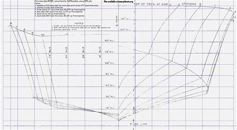 One secret: Aluminum race boat plans