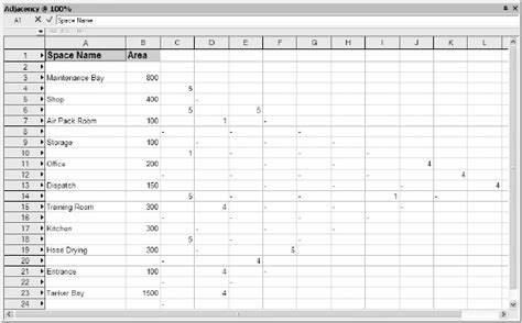 Creating an Adjacency Matrix Worksheet