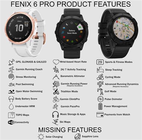 Garmin Fenix 6 Comparison Chart - 5KRunning.com