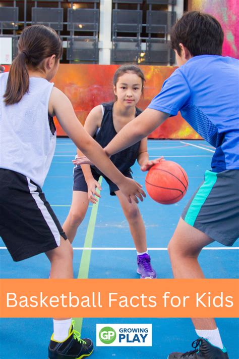 Basketball-Facts-for-Kids - Growing Play