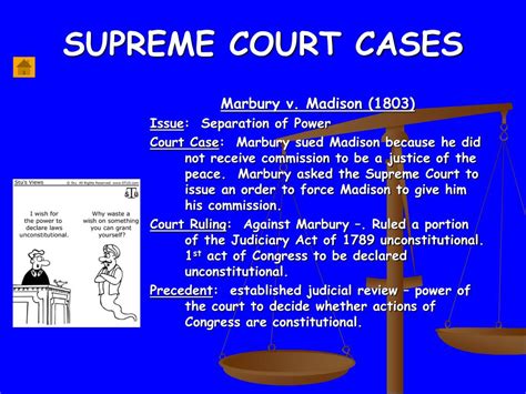 PPT - SUPREME COURT CASES PowerPoint Presentation, free download - ID ...