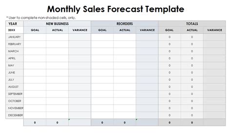 Sales Forecast Template | Free Word Templates