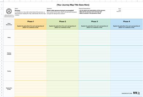 Customer Journey Map Excel Template Free - Printable Templates