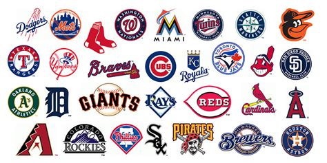 Cincinnati Reds - List of Major League Baseball Teams in Alphabetical ...