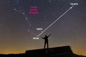 How to find the North Star and Southern Cross | New Scientist