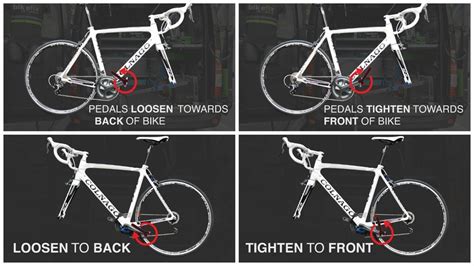 How to Remove and Install Bicycle Pedals