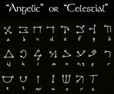 Angelic Alphabet in 2020 | Ancient alphabets, Enochian alphabet ...