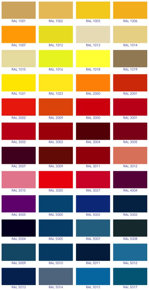 Gallery Of Ral Color Ral Color Chart Ral Powder Coating Ral Powder ...