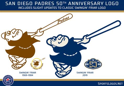 The Friar Swings Again: Padres Reveal 50th Anniversary Logos ...