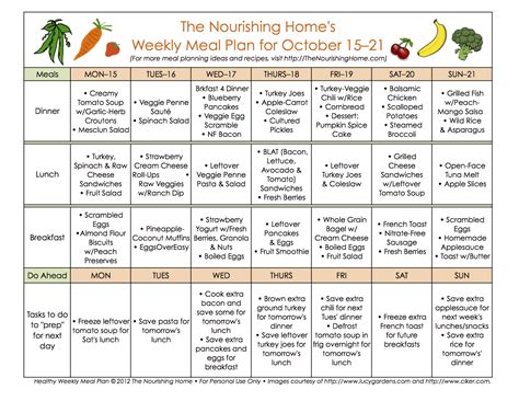 Meal Plan Monday: October 15–28 - The Nourishing Home