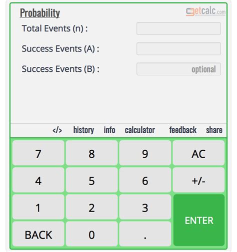 Probability of 4 Heads in 10 Coin Tosses