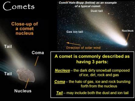 May 2020 Feature - A Tale of Two Comets - University Television ...