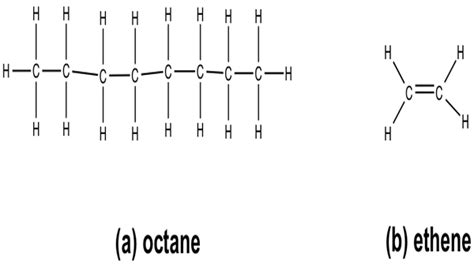 Hexane: Structure, Formula & Properties - Video & Lesson Transcript ...