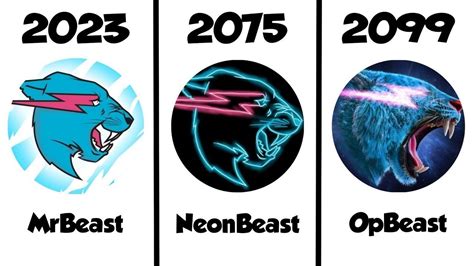 MrBeast Logo Evolution ! (2012 - 2100) - YouTube