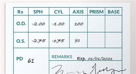 All About Astigmatism