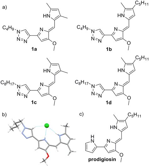 Molecular structure of the anionophores. (a) Chemical structure of the ...