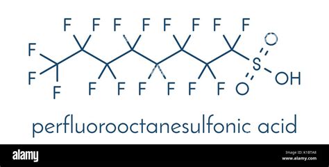 Perfluorooctanesulfonic acid (perfluorooctane sulfonate, PFOS ...