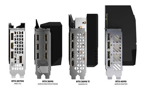 GIGABYTE Reveals Monstrous Size of AORUS GeForce RTX 4090 MASTER 24G ...