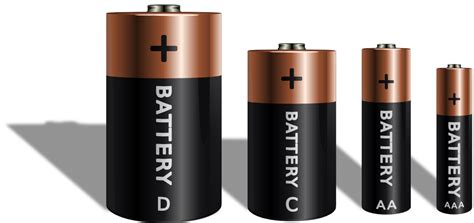 Batteries, Greatful, World