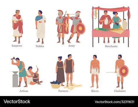 Ancient rome hierarchy characters flat Royalty Free Vector