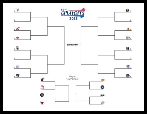 Printable 2023 NBA Playoff Bracket - Interbasket