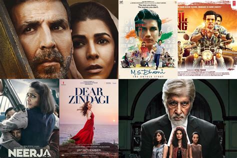 Top 10 Bollywood Movies of 2016 on IMDB - Bollywood Mascot