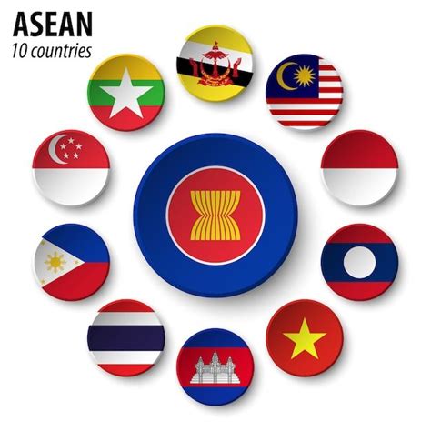 Premium Vector | Asian and membership in 2024 | Southeast, Southeast ...