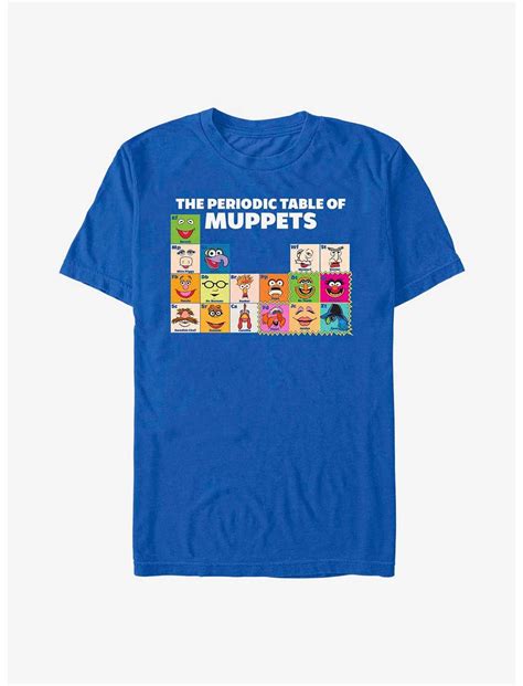 Disney The Muppets Periodic Table T-Shirt - BLUE | BoxLunch