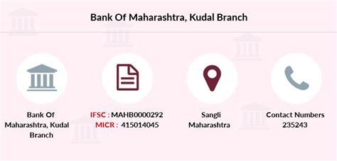 Bank Of Maharashtra Kudal IFSC Code MAHB0000292