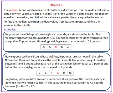 The Median of a Data Set