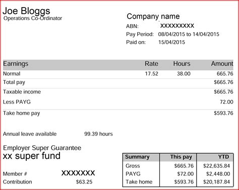 Template Payslip Australia | Qualads