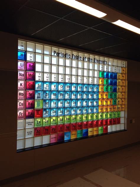 Check out this cool periodic table of elements done completely with color glass blocks! Perfect ...