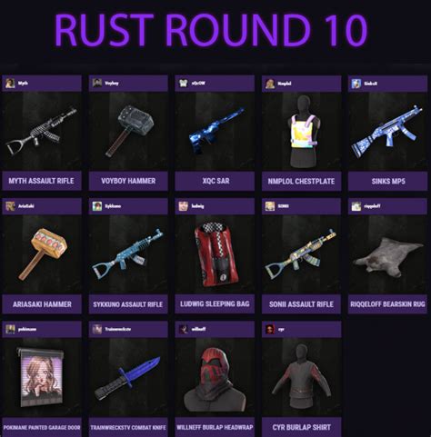 Купить RUST СКИНЫ TWITCH DROPS |Round 9/10/11| 35 Предметов за 116₽