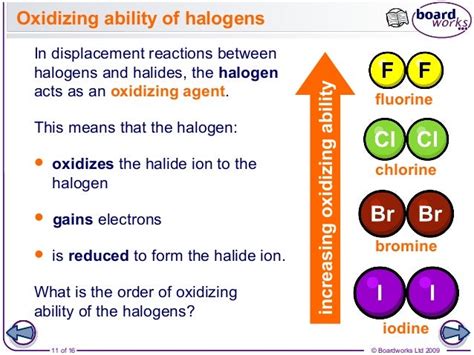 Halogens part 2 chemical properties