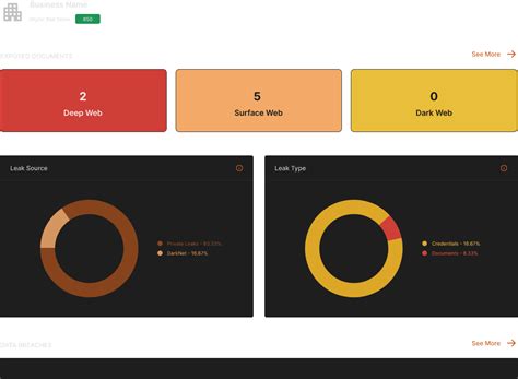 External Data Leakage Detection - Styx Intelligence