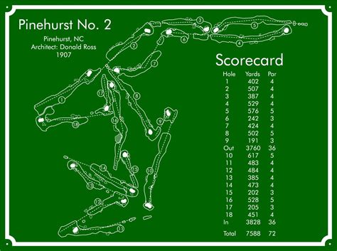 Pinehurst No. 2 Golf Course Map - Etsy