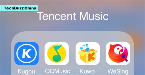 Tencent Music Entertainment: A Good Target For Growth Stock – Tencent Music Entertainment Group ...