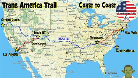 Trans America Trail - gpsKevin Adventure Rides