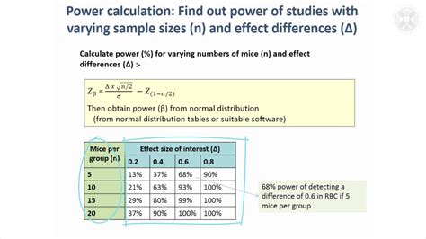 4. Calculating In Terms of ‘Difference to Detect’ & Power From Sample ...