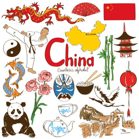 China culture map – Artofit