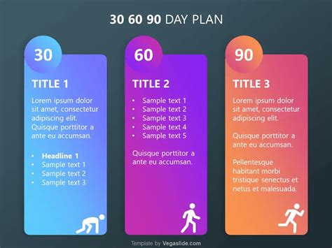 Free 30 60 90 day plan template powerpoint - hetyculture