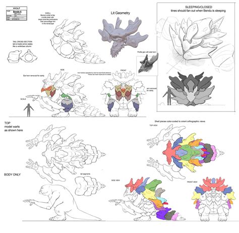 Luke Harrington Visual Designer/Art Director - Star Wars Rebels concept ...